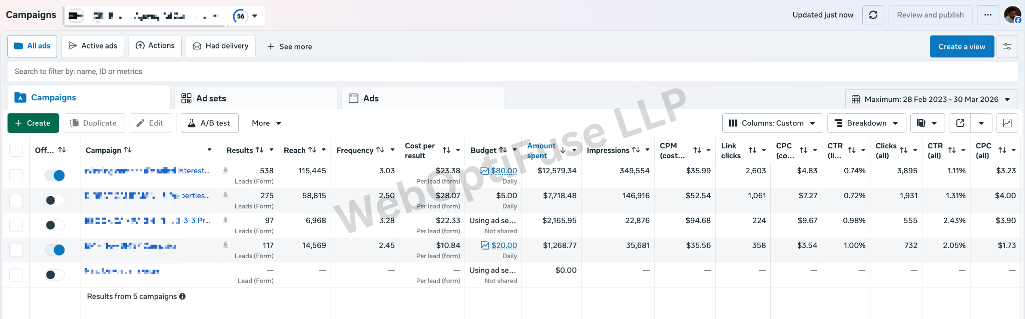 Property Ad Account